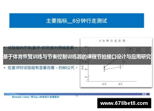 基于体育恢复训练与节奏控制训练器的课程节拍接口设计与应用研究