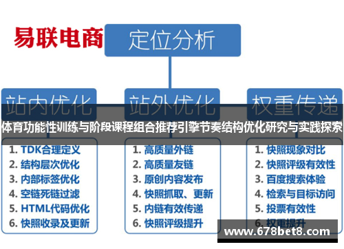 体育功能性训练与阶段课程组合推荐引擎节奏结构优化研究与实践探索