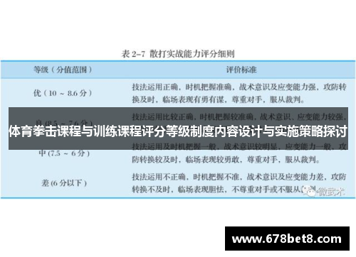 体育拳击课程与训练课程评分等级制度内容设计与实施策略探讨
